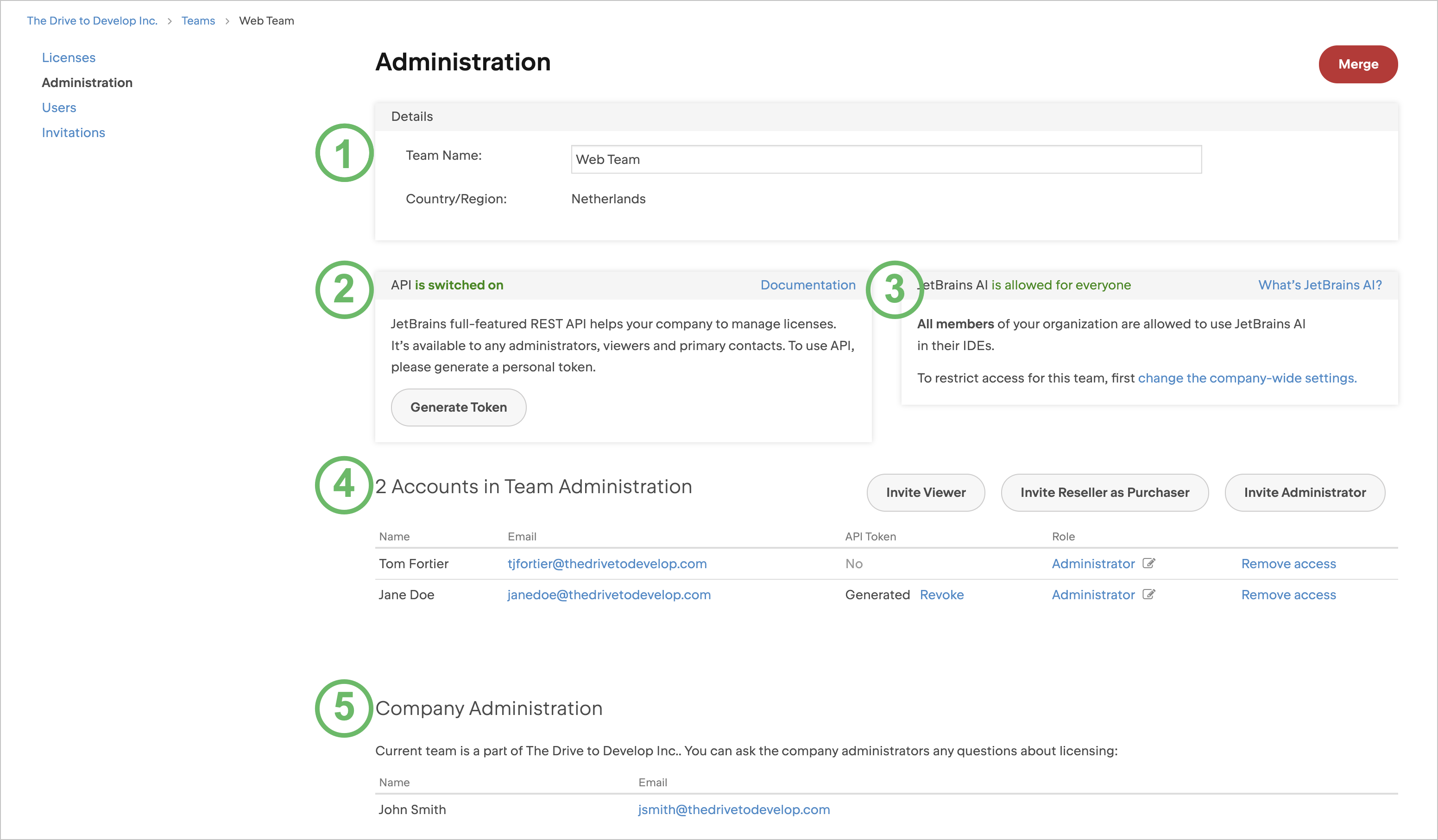 Página de administración de un equipo
