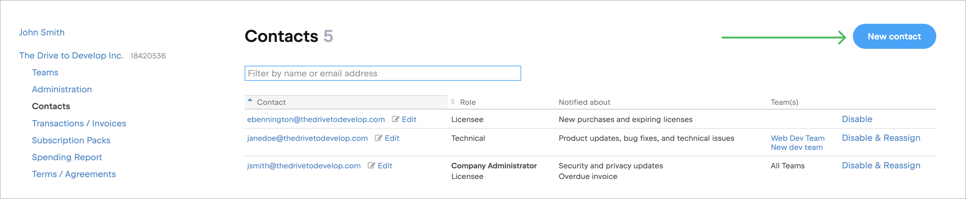 New contact（新しい連絡先）ボタン